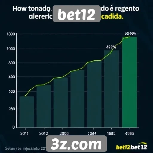 Estatísticas sobre o crescimento do bet12 no mercado